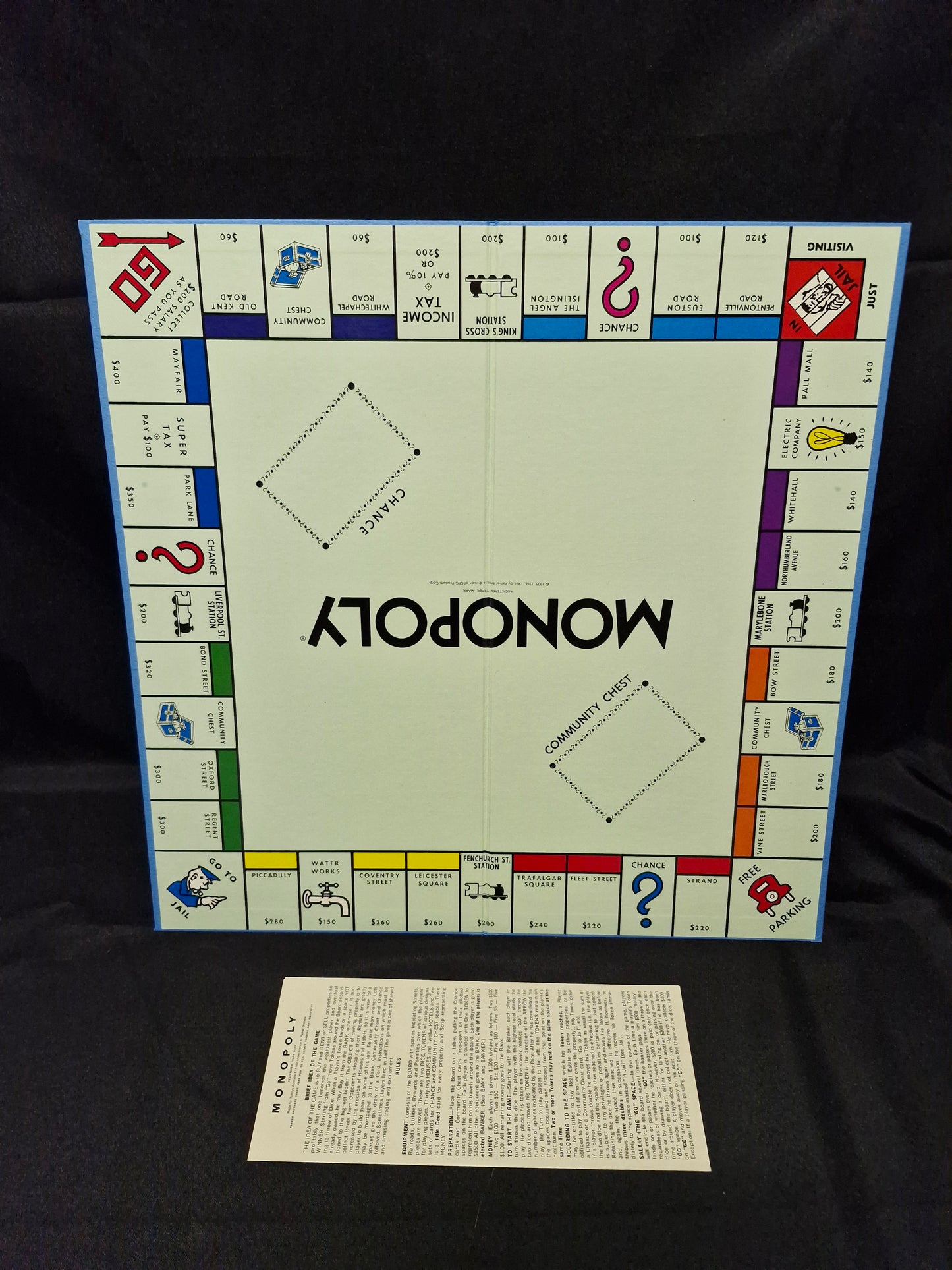 Vintage Toltoys Monopoly Board Game – Parker Brothers Real Estate Trading Game (Complete)